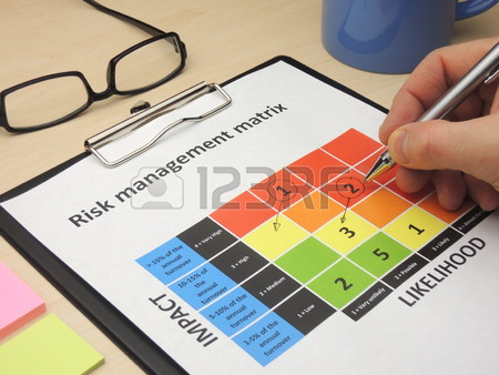 48805425 het identificeren van kritieke risico in een risk management matrix met het doel hen te veranderen